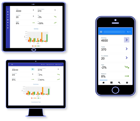multiplatform UI