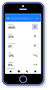 mobile solution
